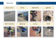 오산~평택 도로하부 공동부 경량기포충진공사(수자원공사)