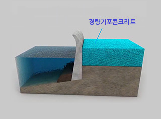 해양구조물/건축물 지중보강